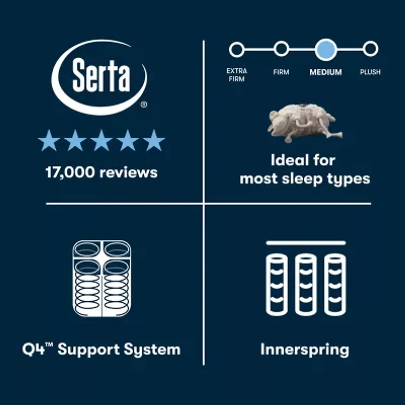 The Serta Perfect Sleeper Mondale 13" Medium Tight Top - Mattress + Adjustable Base