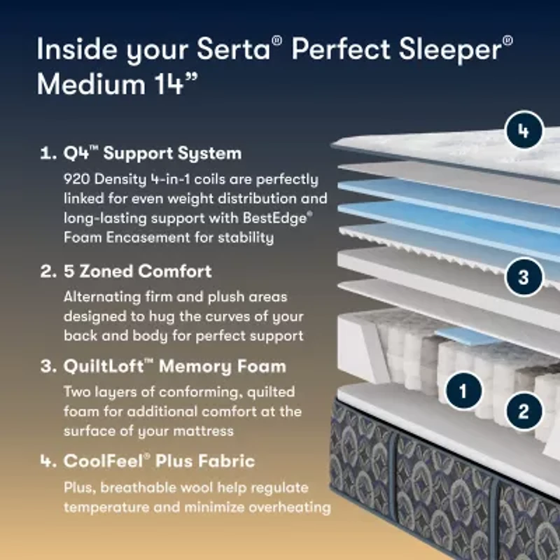 The Serta Perfect Sleeper Autumndale 14" Medium Tight Top - Mattress + Adjustable Base