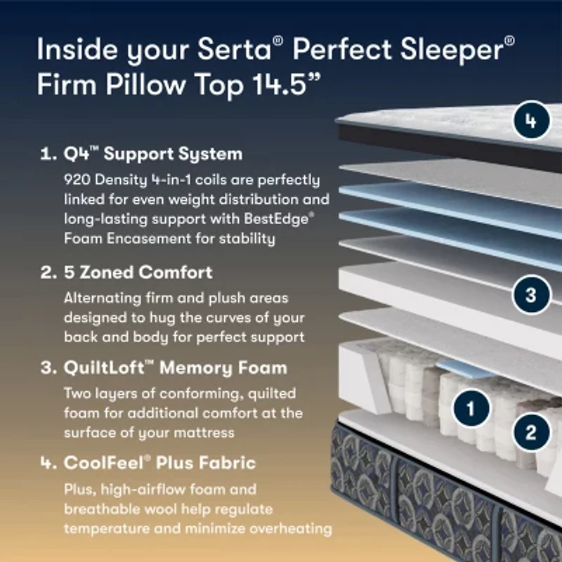 The Serta Perfect Sleeper Autumndale 14.5" Firm Pillow Top - Mattress + Adjustable Base