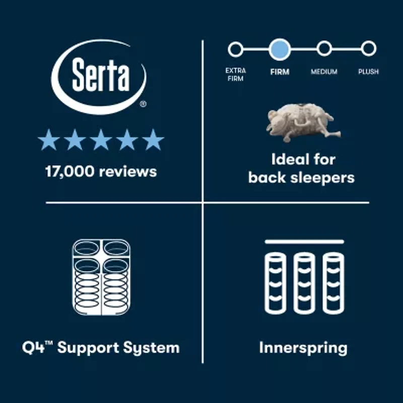 The Serta Perfect Sleeper Autumndale 14.5" Firm Pillow Top - Mattress + Adjustable Base