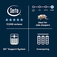 The Serta Perfect Sleeper Beechdale 12.5" Plush Tight Top - Mattress + Adjustable Base
