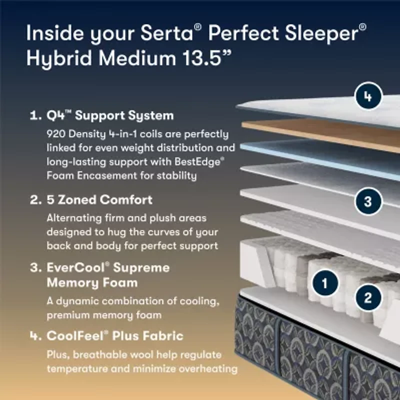 The Serta Perfect Sleeper Morningdale Hybrid 13.5" Medium Tight Top - Mattress + Adjustable Base