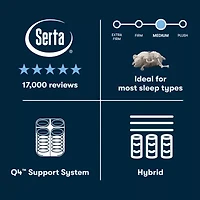 The Serta Perfect Sleeper Morningdale Hybrid 13.5" Medium Tight Top - Mattress + Adjustable Base