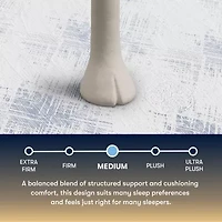 The Serta Perfect Sleeper Morningdale Hybrid 13.5" Medium Tight Top - Mattress + Adjustable Base