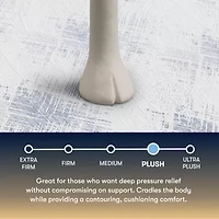 The Serta Perfect Sleeper Morningdale Hybrid 14.5" Plush Tight Top - Mattress + Adjustable Base