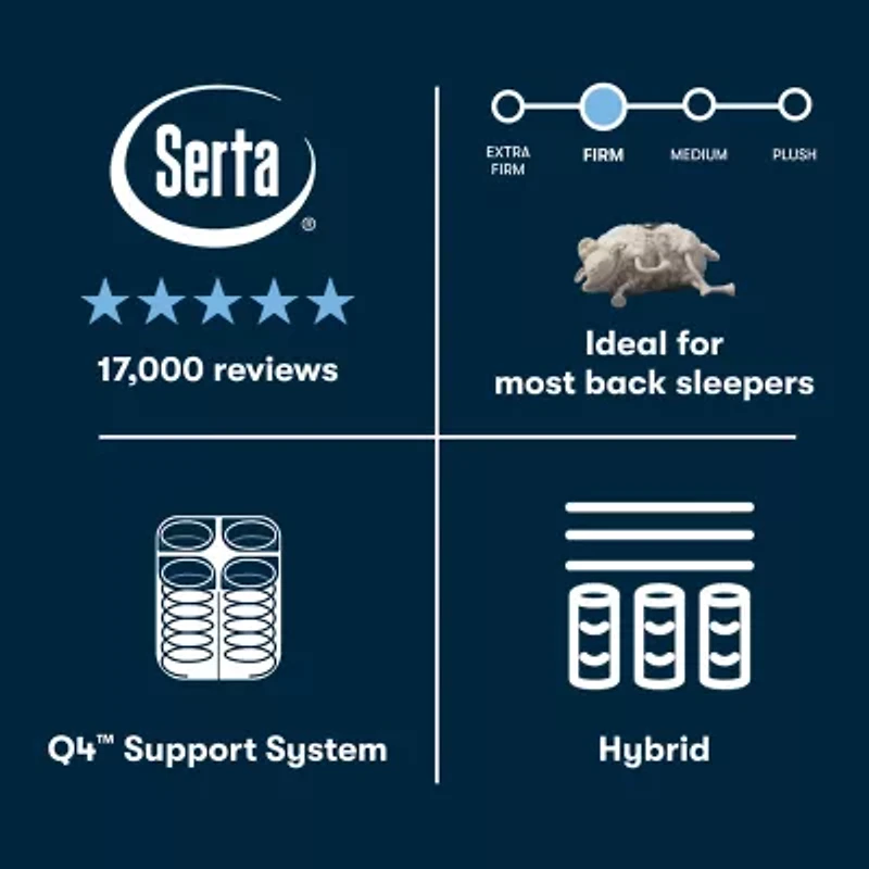 The Serta Perfect Sleeper Morningdale Hybrid 14.5" Firm Tight Top - Mattress + Adjustable Base