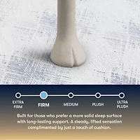 The Serta Perfect Sleeper Morningdale Hybrid 14.5" Firm Tight Top - Mattress + Adjustable Base