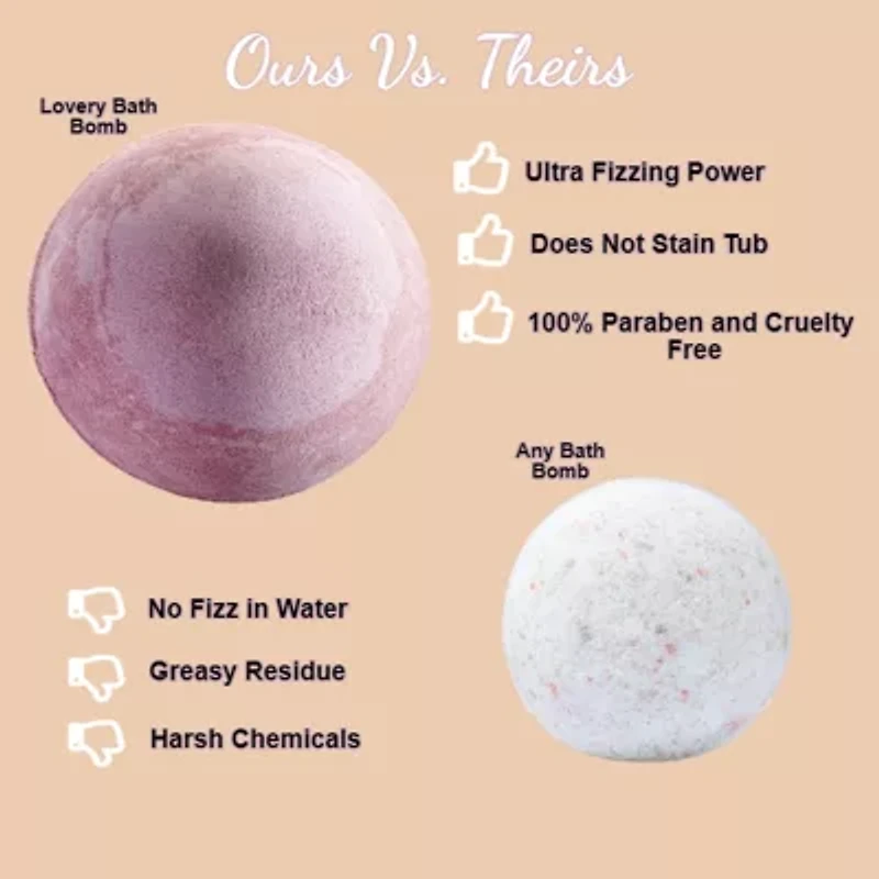 Lovery Sandalwood Handmade Bath Bomb - 7oz Extra Large Bath Fizzy