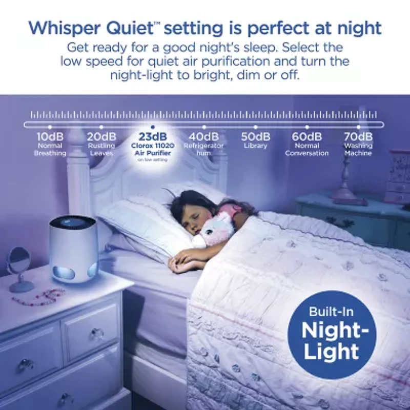 Clorox Tabletop Air Purifier