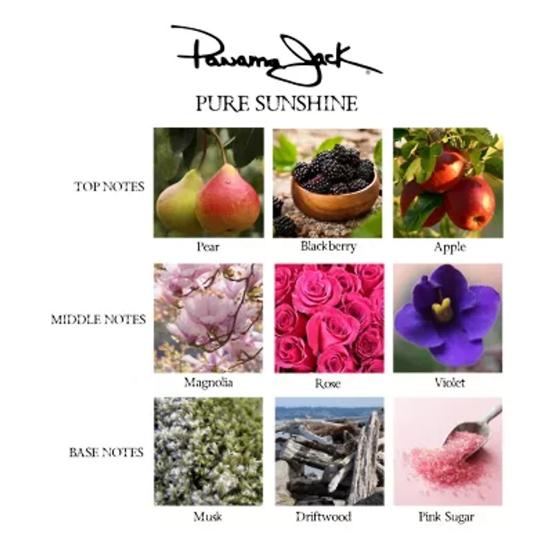 Panama Jack Pure Sunshine Eau De Toilette