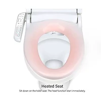 Daiwa Felicity Wash Mate Deluxe Bidet Toilet Seat Twin Cleansing Wands