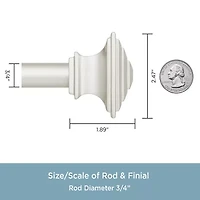 Kenney Mission Square Double Bay Window Rod