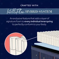 Stearns & Foster 14.5" Luxury Estate Hybrid Firm Tight Top - Mattress + Box Spring