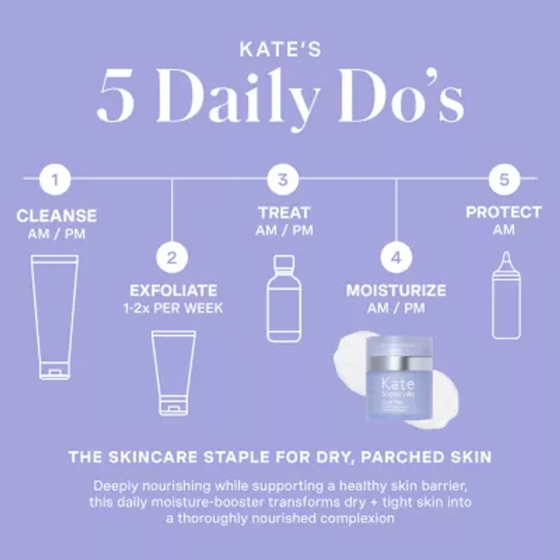 Kate Somerville Goat Milk Moisturizing Cream - 50 ml / 1.7 fl oz