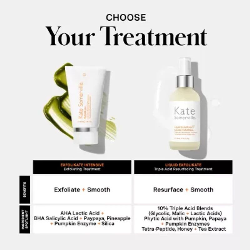 Kate Somerville ExfoliKate Intensive Exfoliating Treatment Mini - 15 ml / 0.5 fl oz