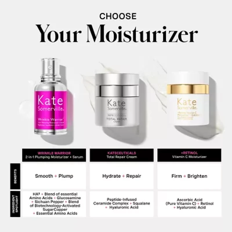 Kate Somerville Wrinkle Warrior 2-in-1 Plumping Moisturizer + Serum - 50 ml / 1.7 fl oz