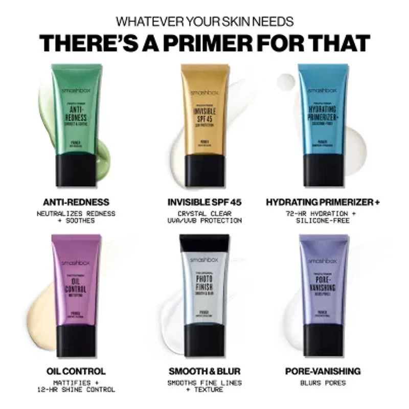 Smashbox Photo Finish Oil Control Mattifying Primer- 30ml