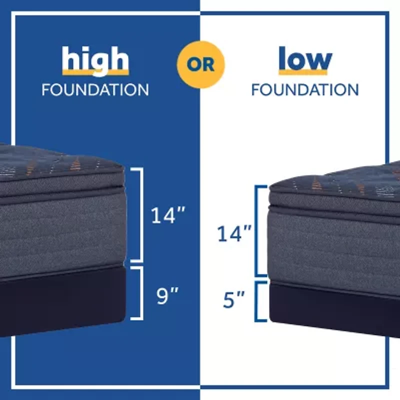 Sealy Special Edition Warner 12" Plush Pillow Top - Mattress + Box Spring