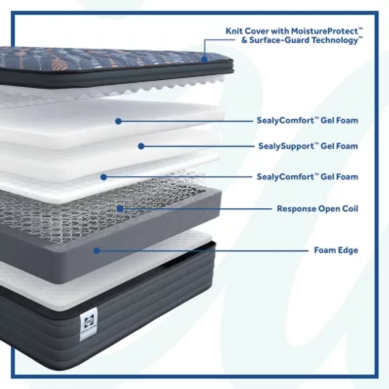 Sealy Special Edition Warner 12" Plush Pillow Top - Mattress + Box Spring