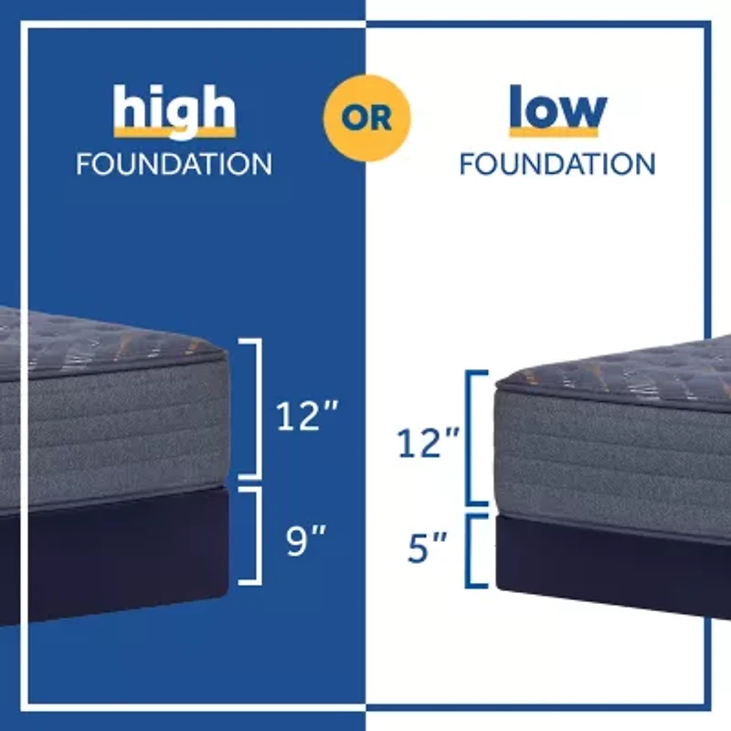 Sealy Special Edition Warner 12" Firm Tight Top - Mattress + Box Spring