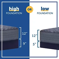 Sealy Special Edition Warner 12" Firm Tight Top - Mattress + Box Spring