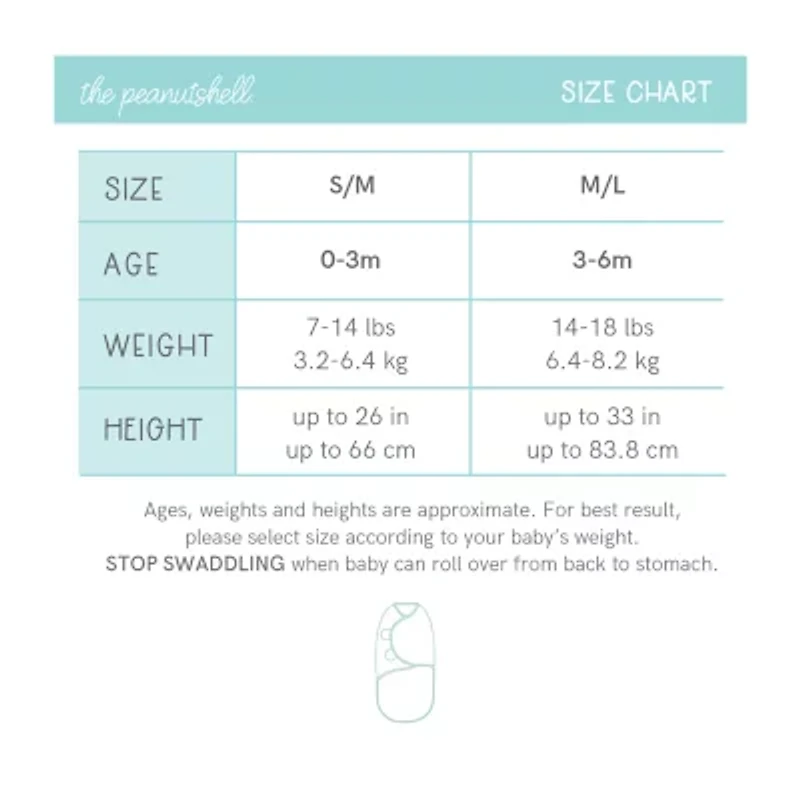 The Peanutshell Plaid Woodland 3-pc. Swaddle Blanket