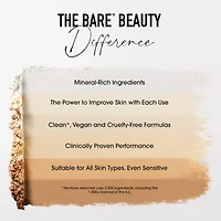 bareMinerals Original Matte Loose Mineral Foundation Broad Spectrum Spf 15