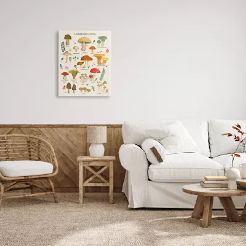 Stupell Industries Foraging Mushrooms Studies Canvas Art