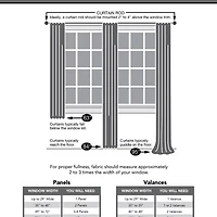 Sun Zero Barnett Trellis Grommet Top Energy Saving Blackout Single Curtain Panel