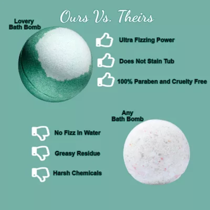 Lovery Eucalyptus Handmade Bath Bomb - 7oz Fizzy Natural Spa Bubble Ball