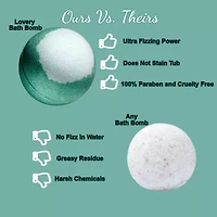 Lovery Eucalyptus Handmade Bath Bomb - 7oz Fizzy Natural Spa Bubble Ball