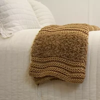 Your Lifestyle By Donna Sharp Faux Fur Plush Knit Midweight Throw