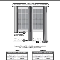 Sun Zero Evan Tab Top Energy Saving Blackout Single Curtain Panel