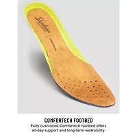 Florsheim Mens Norwalk Plain Toe Oxford Shoes