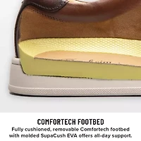 Florsheim Monopoli Mens Sneakers