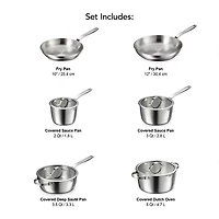 Tramontina Tempo Tri-Ply Stainless Steel 10-pc. Cookware Set