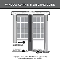 Sun Zero Sheridan Magnetic Closure Grommet Top 100% Blackout Set of 2 Curtain Panel
