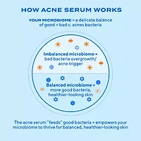 Murad Biome-Balancing Clear & Prevent Acne Treatment Serum