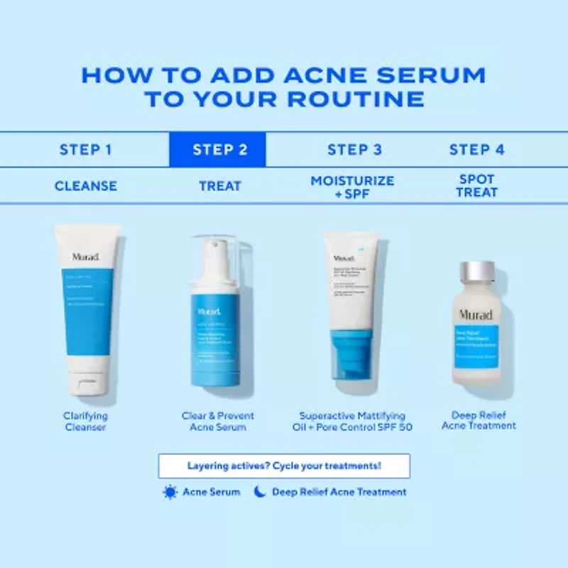 Murad Biome-Balancing Clear & Prevent Acne Treatment Serum