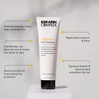 Keratin Complex Infusion Replenisher Styling Product 2.5 oz.