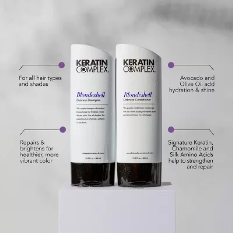 Keratin Complex Blondeshell Debrass Shampoo 33.8 oz.