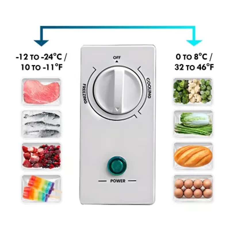 Kenmore 5cf Chest Freezer