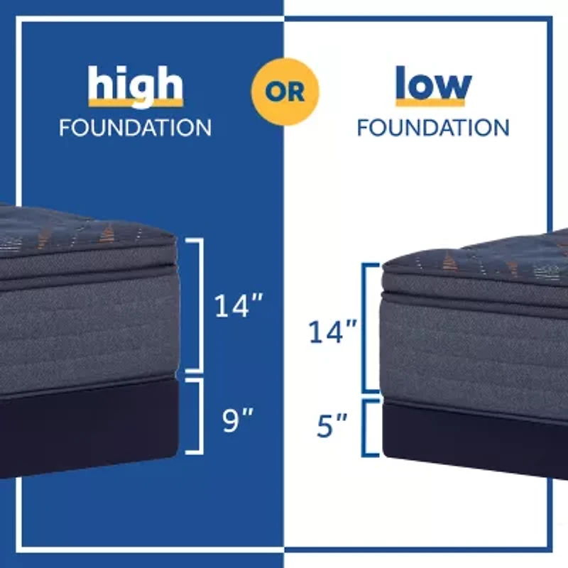 Sealy StableSupport 5" Low Profile Foundation