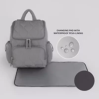 Motherhood. Diaper Bag