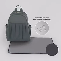 Motherhood. Diaper Bag