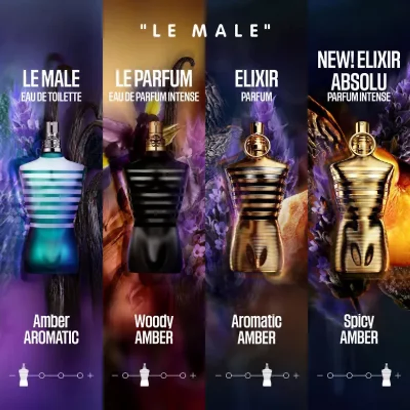 Jean Paul Gaultier Elixir Absolu