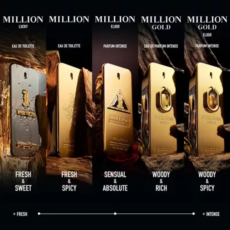 Rabanne Million Gold Eau de Parfum Intense 3-PC Set