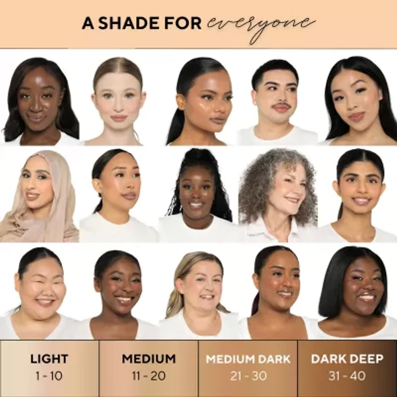 Shades By Shan Concealer