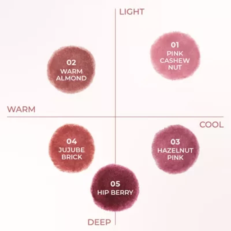 colorgram
