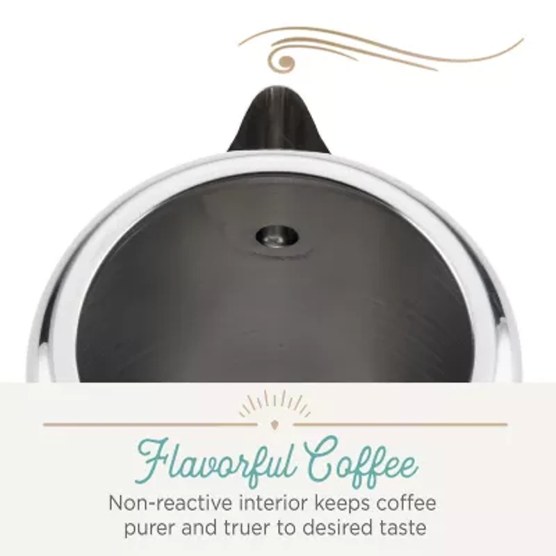 Farberware Stovetop 12-Cup Percolator